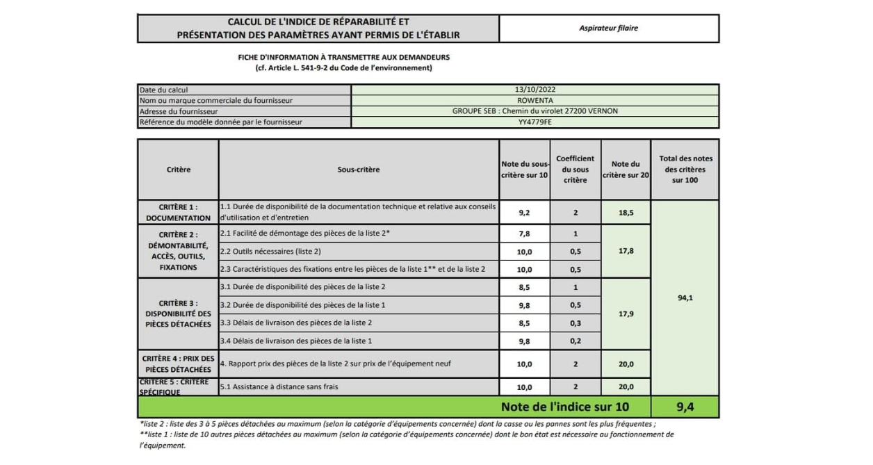 Rowenta YY4779FE