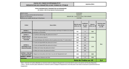 Rowenta YY4779FE